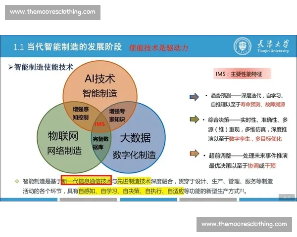 电竞赛事商业模式创新与产业生态协同发展路径研究数字化驱动机制